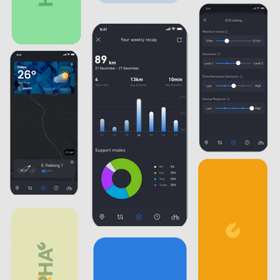 <b>Älykäs mobiilisovellus</b><br>HEPHA-sovelluksella valjastat pyöräsi koko potentiaalin käyttöösi: tallenna ajosi, konfiguroi moottorin avustustasot ja löydä apua tukipalvelusta.